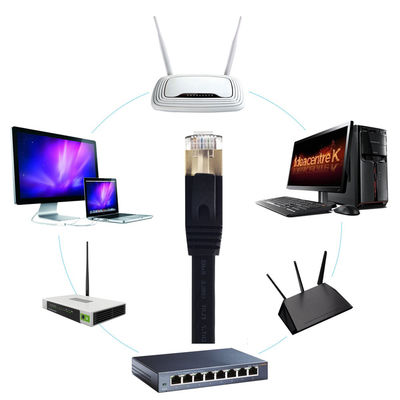 平らなイーサネット Cat7 パッチ コード SFTP によって保護された多目的白色