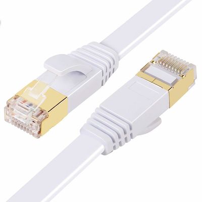 コンピュータCat7平らなパッチはRJ45コネクターが付いているSFTPの盾をケーブルで通信する