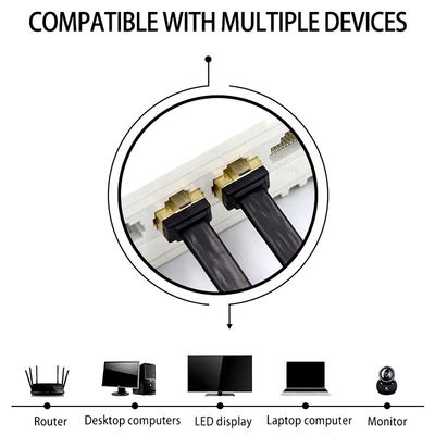超薄いRJ45 Cat7のパッチ・コード平らなネットワークCat5e CAT6 LSZHのジャケット