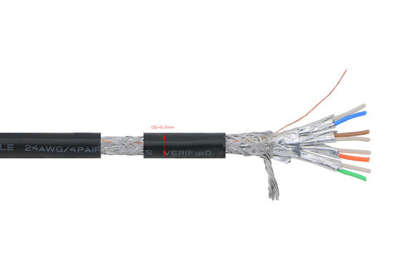 10Gbps シールド付き Cat7 パッチ コード 600MHz 高速多目的
