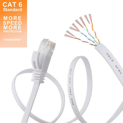 屋外の屋内Cat6 100 Ft 10Gbpsの細く平らな耐久財をパッチ・コード