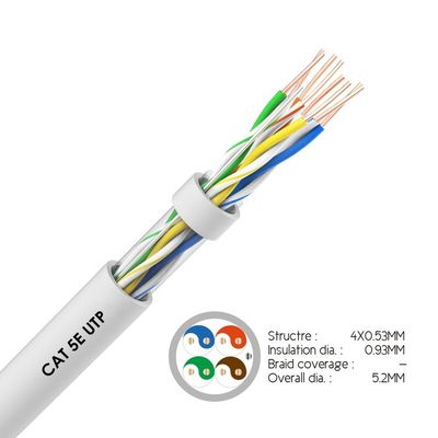 固体UTP Cat5eネットワーク ケーブル4はCCAのコンダクター ポリ塩化ビニール ジャケットを組み合わせる