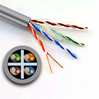 屋外のための二重外装Cat6 LANケーブルUTPネットワークの純粋な銅